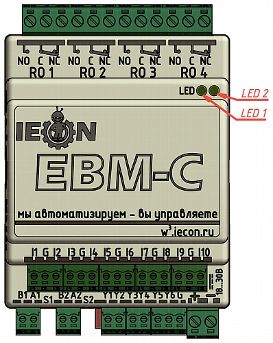 EBM-C, индикация